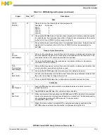 Предварительный просмотр 379 страницы Freescale Semiconductor PowerQUICC MPC870 Reference Manual