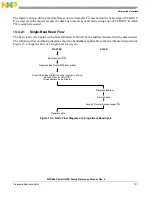 Предварительный просмотр 381 страницы Freescale Semiconductor PowerQUICC MPC870 Reference Manual