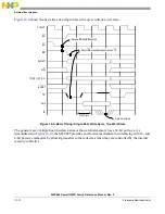 Предварительный просмотр 386 страницы Freescale Semiconductor PowerQUICC MPC870 Reference Manual