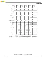 Предварительный просмотр 387 страницы Freescale Semiconductor PowerQUICC MPC870 Reference Manual