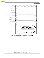 Предварительный просмотр 391 страницы Freescale Semiconductor PowerQUICC MPC870 Reference Manual