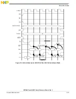 Предварительный просмотр 393 страницы Freescale Semiconductor PowerQUICC MPC870 Reference Manual