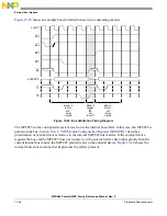 Предварительный просмотр 402 страницы Freescale Semiconductor PowerQUICC MPC870 Reference Manual