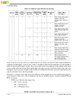 Предварительный просмотр 406 страницы Freescale Semiconductor PowerQUICC MPC870 Reference Manual