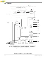 Предварительный просмотр 418 страницы Freescale Semiconductor PowerQUICC MPC870 Reference Manual