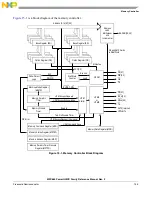 Предварительный просмотр 443 страницы Freescale Semiconductor PowerQUICC MPC870 Reference Manual