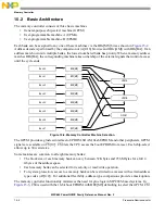 Предварительный просмотр 444 страницы Freescale Semiconductor PowerQUICC MPC870 Reference Manual