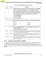 Предварительный просмотр 455 страницы Freescale Semiconductor PowerQUICC MPC870 Reference Manual