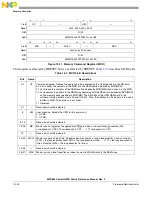 Предварительный просмотр 456 страницы Freescale Semiconductor PowerQUICC MPC870 Reference Manual