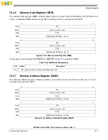 Предварительный просмотр 457 страницы Freescale Semiconductor PowerQUICC MPC870 Reference Manual