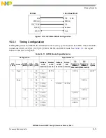 Предварительный просмотр 459 страницы Freescale Semiconductor PowerQUICC MPC870 Reference Manual