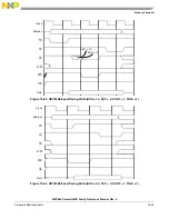 Предварительный просмотр 465 страницы Freescale Semiconductor PowerQUICC MPC870 Reference Manual