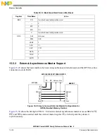 Предварительный просмотр 470 страницы Freescale Semiconductor PowerQUICC MPC870 Reference Manual