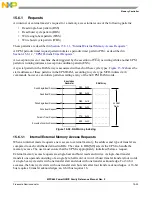 Предварительный просмотр 473 страницы Freescale Semiconductor PowerQUICC MPC870 Reference Manual