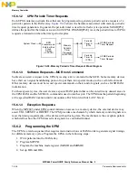 Предварительный просмотр 474 страницы Freescale Semiconductor PowerQUICC MPC870 Reference Manual