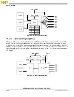 Предварительный просмотр 482 страницы Freescale Semiconductor PowerQUICC MPC870 Reference Manual