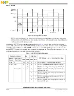 Предварительный просмотр 484 страницы Freescale Semiconductor PowerQUICC MPC870 Reference Manual