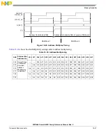 Предварительный просмотр 487 страницы Freescale Semiconductor PowerQUICC MPC870 Reference Manual