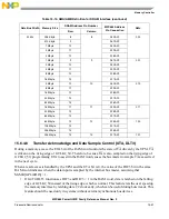 Предварительный просмотр 491 страницы Freescale Semiconductor PowerQUICC MPC870 Reference Manual