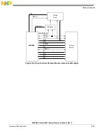 Предварительный просмотр 499 страницы Freescale Semiconductor PowerQUICC MPC870 Reference Manual