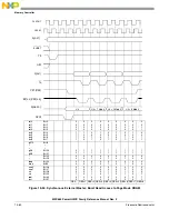 Предварительный просмотр 500 страницы Freescale Semiconductor PowerQUICC MPC870 Reference Manual