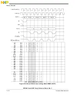 Предварительный просмотр 510 страницы Freescale Semiconductor PowerQUICC MPC870 Reference Manual