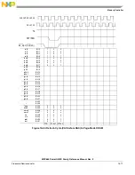 Предварительный просмотр 511 страницы Freescale Semiconductor PowerQUICC MPC870 Reference Manual