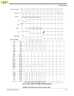 Предварительный просмотр 513 страницы Freescale Semiconductor PowerQUICC MPC870 Reference Manual