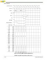 Предварительный просмотр 516 страницы Freescale Semiconductor PowerQUICC MPC870 Reference Manual