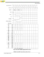 Предварительный просмотр 517 страницы Freescale Semiconductor PowerQUICC MPC870 Reference Manual