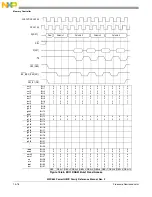 Предварительный просмотр 518 страницы Freescale Semiconductor PowerQUICC MPC870 Reference Manual