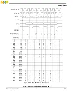 Предварительный просмотр 519 страницы Freescale Semiconductor PowerQUICC MPC870 Reference Manual