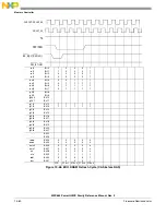 Предварительный просмотр 520 страницы Freescale Semiconductor PowerQUICC MPC870 Reference Manual