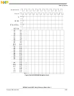 Предварительный просмотр 521 страницы Freescale Semiconductor PowerQUICC MPC870 Reference Manual