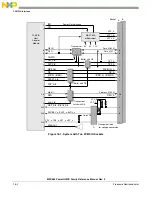 Предварительный просмотр 524 страницы Freescale Semiconductor PowerQUICC MPC870 Reference Manual