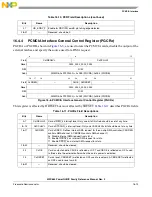 Предварительный просмотр 535 страницы Freescale Semiconductor PowerQUICC MPC870 Reference Manual