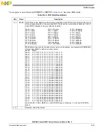 Предварительный просмотр 537 страницы Freescale Semiconductor PowerQUICC MPC870 Reference Manual