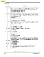 Предварительный просмотр 538 страницы Freescale Semiconductor PowerQUICC MPC870 Reference Manual