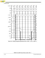 Предварительный просмотр 540 страницы Freescale Semiconductor PowerQUICC MPC870 Reference Manual