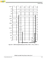 Предварительный просмотр 541 страницы Freescale Semiconductor PowerQUICC MPC870 Reference Manual