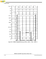 Предварительный просмотр 542 страницы Freescale Semiconductor PowerQUICC MPC870 Reference Manual