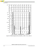 Предварительный просмотр 544 страницы Freescale Semiconductor PowerQUICC MPC870 Reference Manual