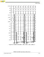 Предварительный просмотр 547 страницы Freescale Semiconductor PowerQUICC MPC870 Reference Manual