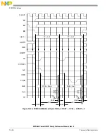 Предварительный просмотр 548 страницы Freescale Semiconductor PowerQUICC MPC870 Reference Manual