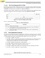 Предварительный просмотр 565 страницы Freescale Semiconductor PowerQUICC MPC870 Reference Manual