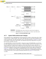 Предварительный просмотр 578 страницы Freescale Semiconductor PowerQUICC MPC870 Reference Manual