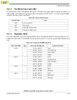 Предварительный просмотр 579 страницы Freescale Semiconductor PowerQUICC MPC870 Reference Manual