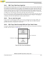 Предварительный просмотр 581 страницы Freescale Semiconductor PowerQUICC MPC870 Reference Manual