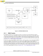 Предварительный просмотр 588 страницы Freescale Semiconductor PowerQUICC MPC870 Reference Manual