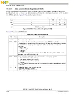 Предварительный просмотр 594 страницы Freescale Semiconductor PowerQUICC MPC870 Reference Manual